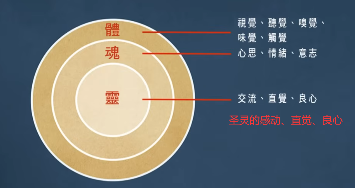 image-20250520180739742