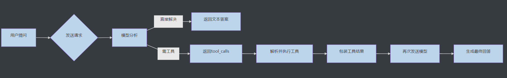 image-20250613140420876