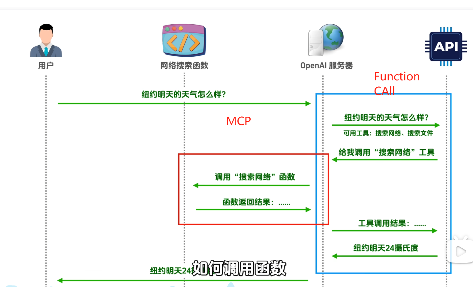 image-20250613110420528