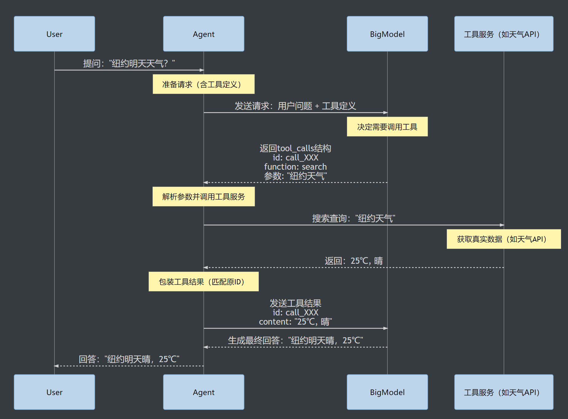 image-20250613150228703